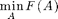 $$\min_A F(A)$$