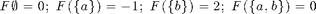 $$F{\emptyset} = 0;\; F(\{a\}) = -1;\; F(\{b\}) = 2;\; F(\{a,b\}) = 0$$