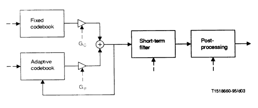 VoIP4_p4_fig3.jpg width=500 height=300