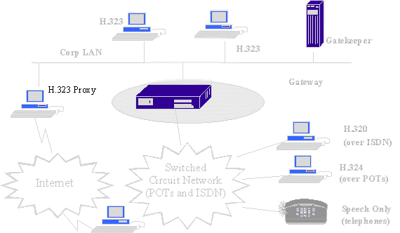 EDGE, 3G, H +, 4G, 5G: что это за мобильные сети и когда будет доступен 6G ? | fabrikamebeli62.ru | Дзен